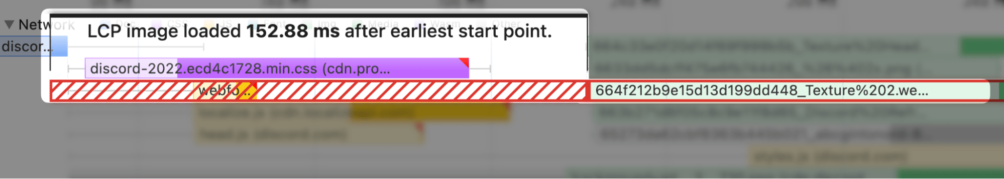 DevTools LCP 图像详细信息